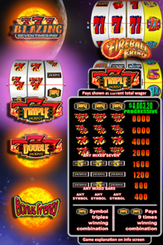 Làm thế nào để chơi slot để chiến thắng